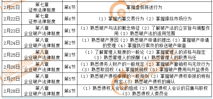 cpa經濟法