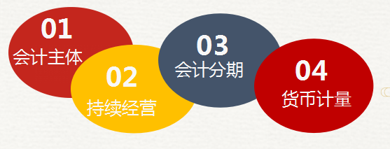 初級會計考試