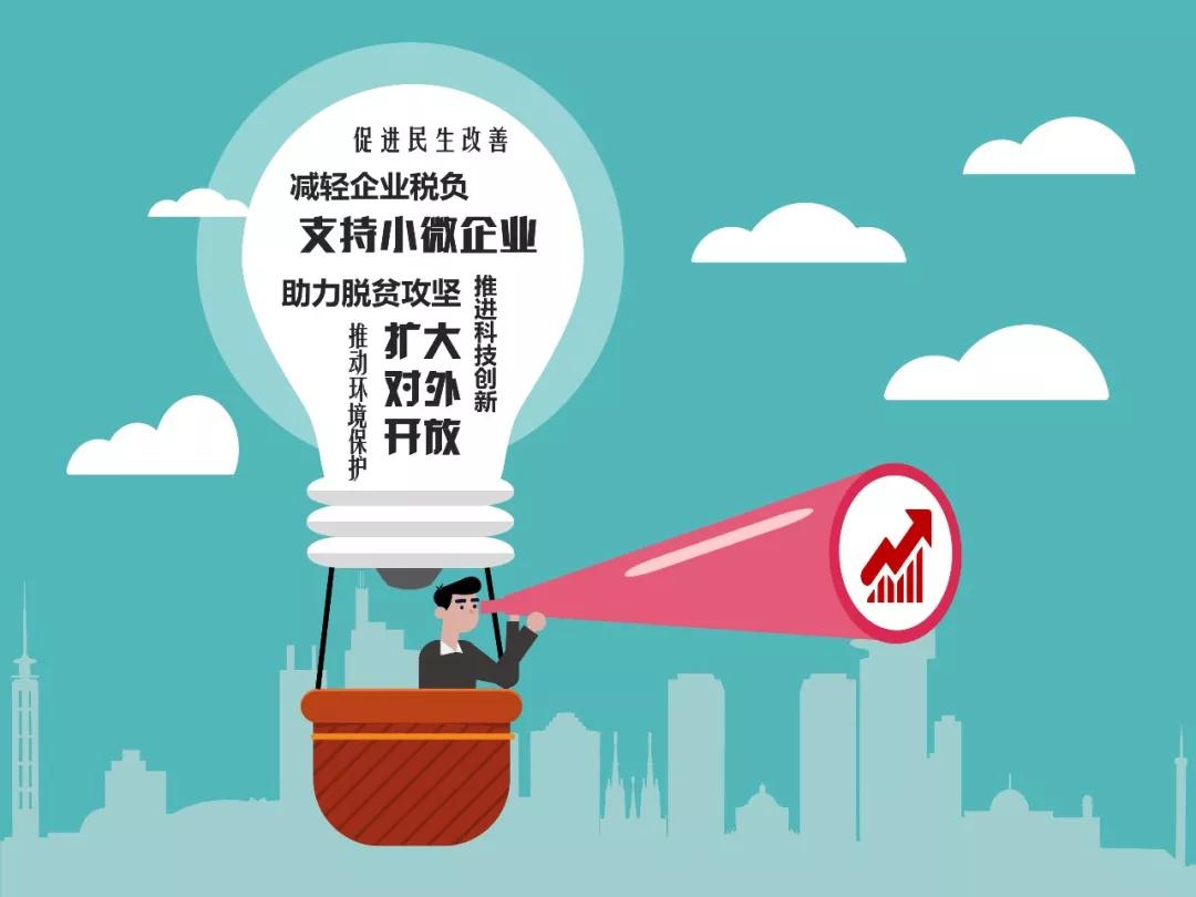 減輕企業稅負