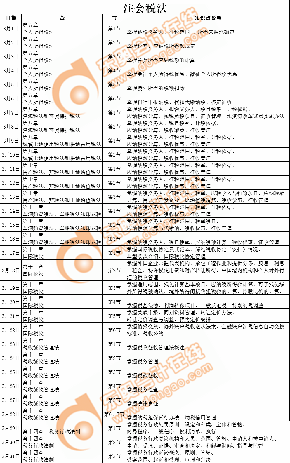 2019注會《稅法》學習日歷
