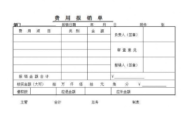 費用報銷單