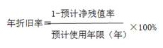 中級(jí)會(huì)計(jì)實(shí)務(wù)知識(shí)點(diǎn)