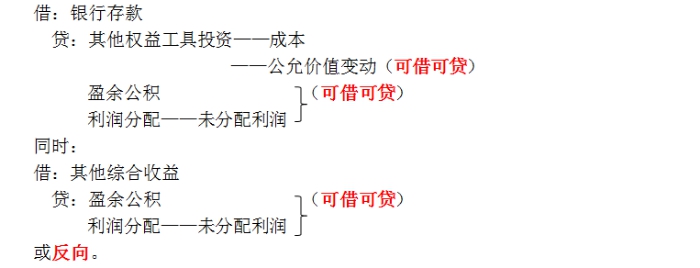 中級會計實務知識點