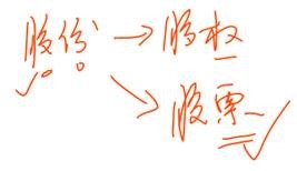 中級經(jīng)濟(jì)法的知識點