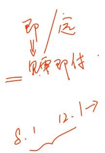 中級經濟法的知識點