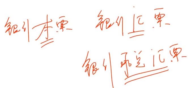 中級經濟法的知識點