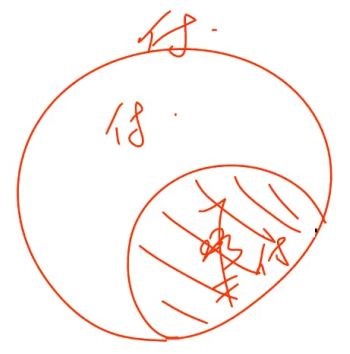 中級經濟法的知識點講解