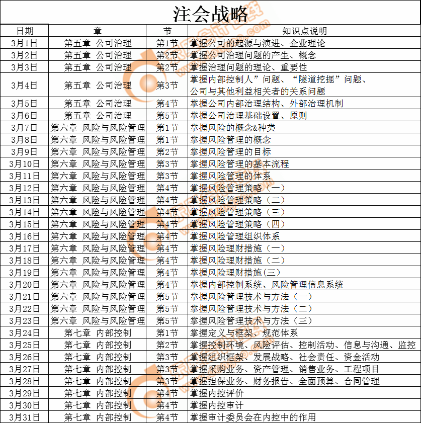 2019年注冊會計師《戰略》3月份學習日歷