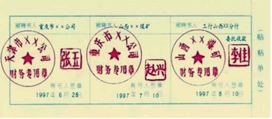 中級經濟法的知識點圖片