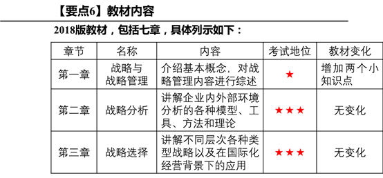 要點(diǎn)6：教材內(nèi)容
