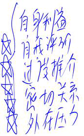 注冊會計師