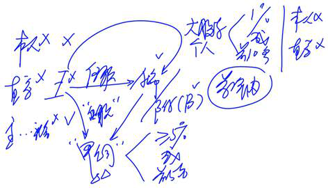 cpa經濟法