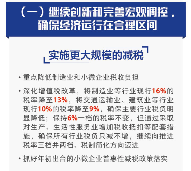 實(shí)施更大規(guī)模的減稅