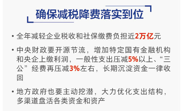 確保減稅降費(fèi)落實(shí)到位