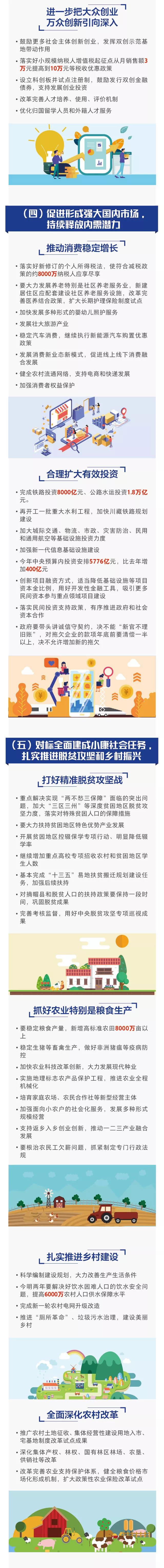 形成強大國內市場與全面建成小康社會 形成強大國內市場與全面建成小康社會