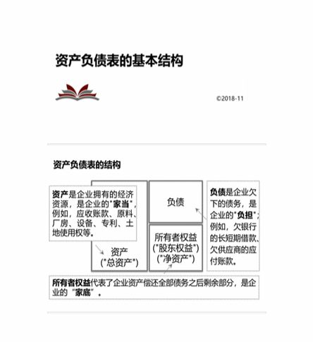 cpa財管