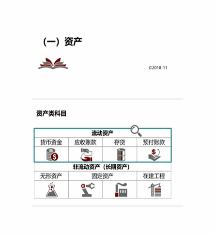 cpa財管