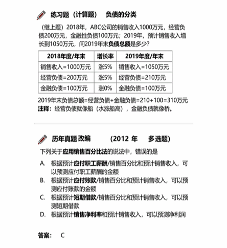 cpa財管