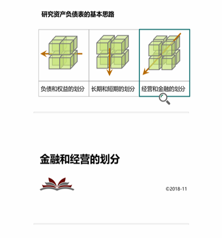 cpa財(cái)管