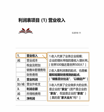 cpa財管