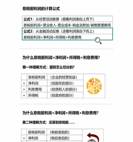 cpa財管