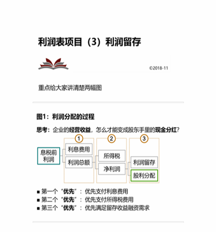 cpa財管