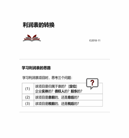 cpa財管