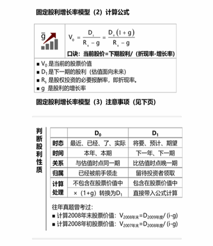 cpa稅法