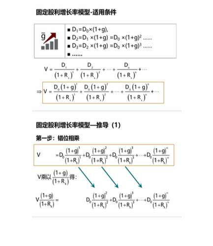 cpa稅法