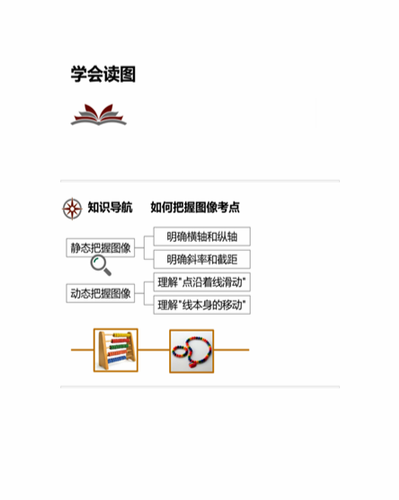 cpa稅法