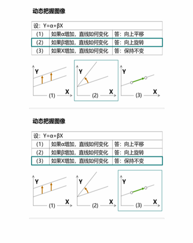 cpa稅法