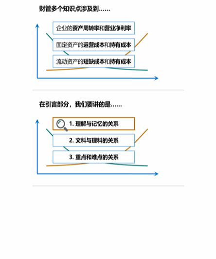 cpa稅法