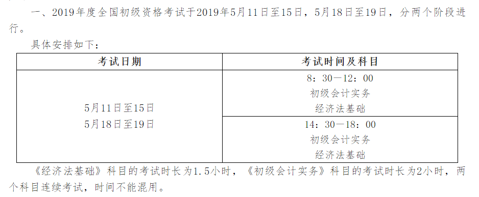 2019年初級會計考試縮短為7天，或實現一年多考，難度降低？