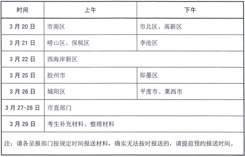 中級會計報名資格現場審核時間安排表