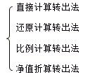 常見的四種轉出方法