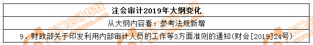 審計