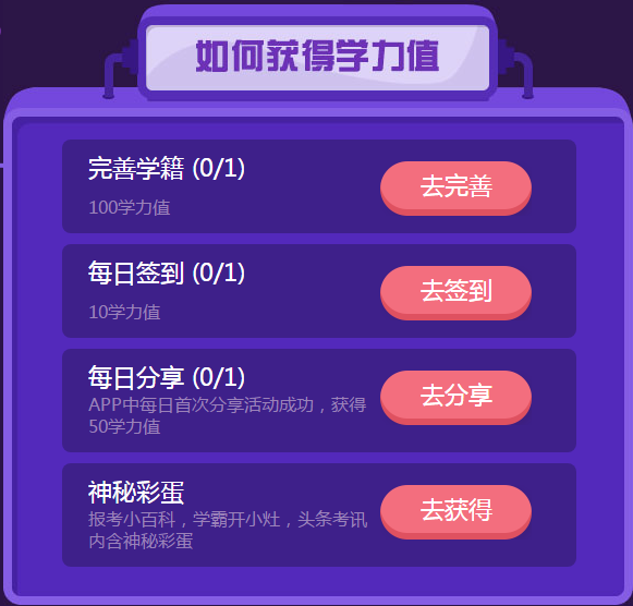 注會課程優惠活動
