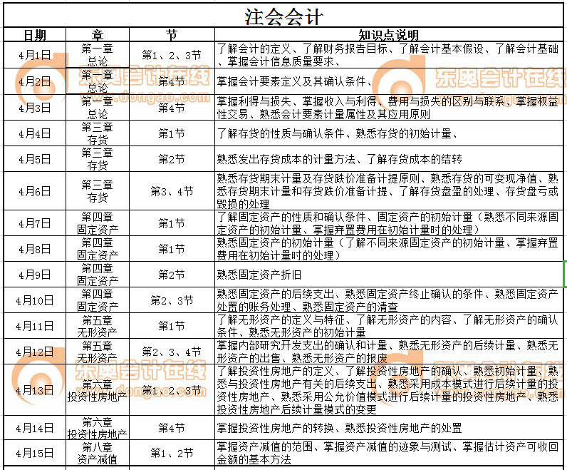 cpa會計