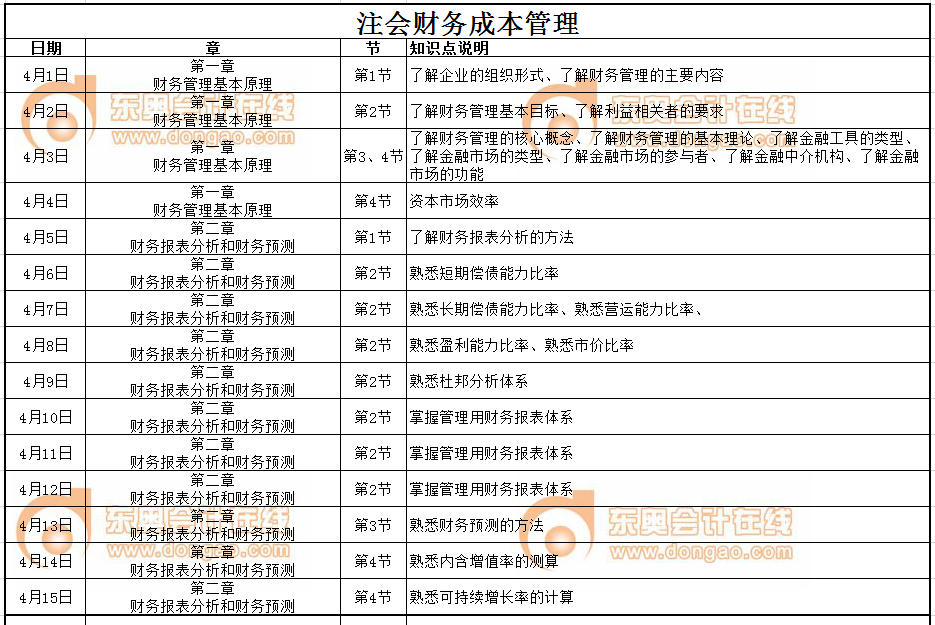 cpa財(cái)管