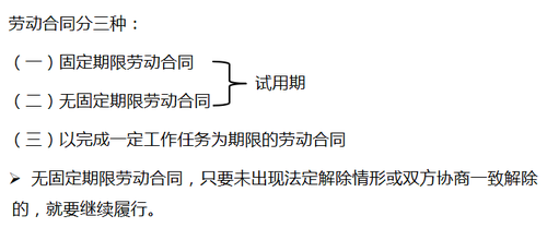 初級會計勞動合同