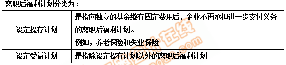 初級會計離職