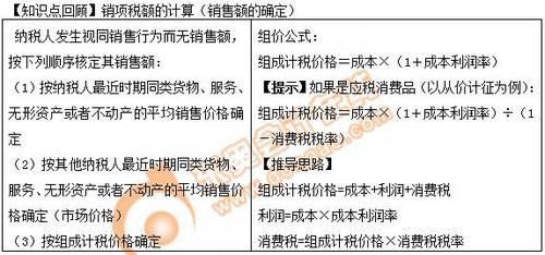 初級(jí)會(huì)計(jì)計(jì)算