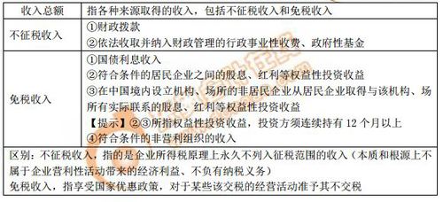 收入總額、免稅收入、不征稅收入的區別