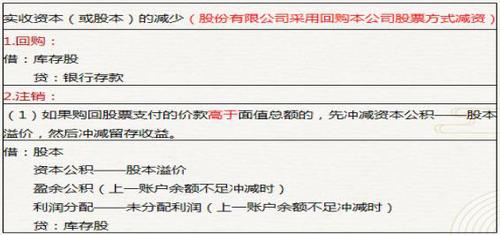 初級會計考試