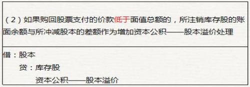 初級會計實務