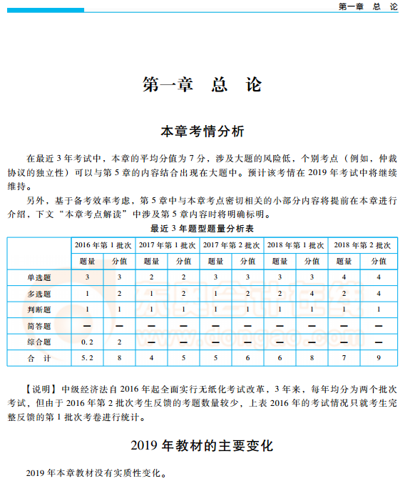 中級會計職稱輕松過關1經濟法免費試讀
