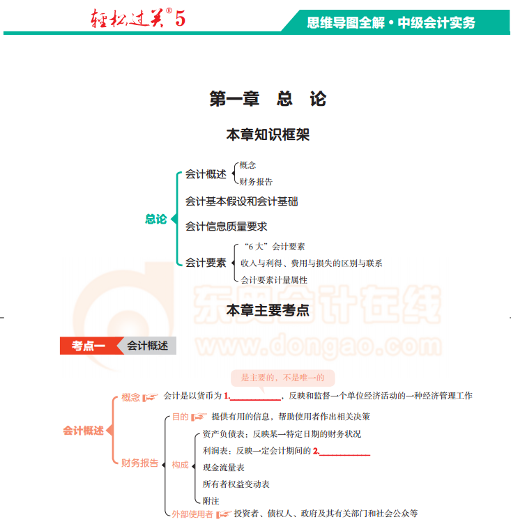 中級會計輔導書推薦《輕松過關5》中級會計實務試讀