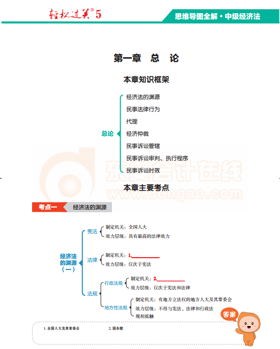 中級會計東奧輔導(dǎo)書《輕松過關(guān)5》經(jīng)濟法試讀