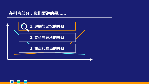東奧鄭曉博老師財管預科班