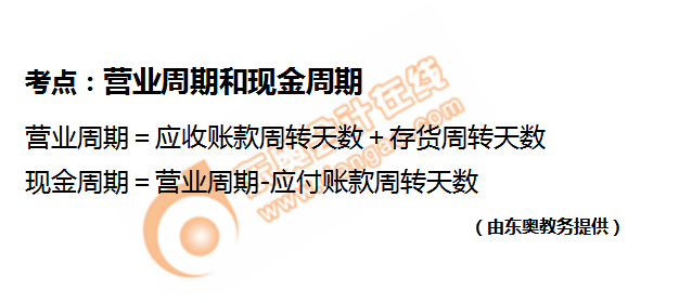營業周期和現金周期